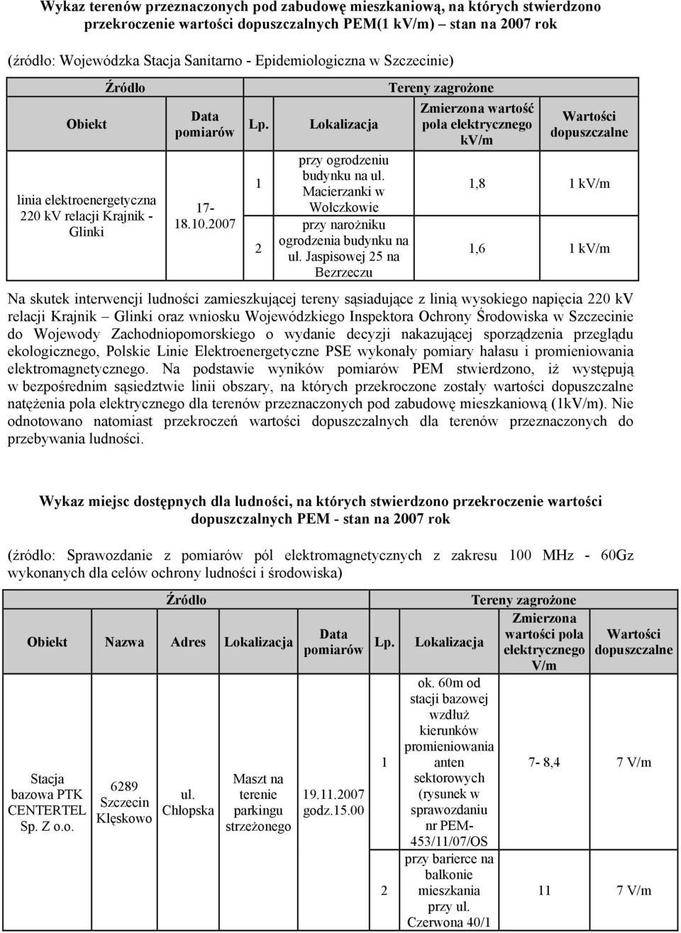 Macierzanki w Wołczkowie przy narożniku ogrodzenia na ul.