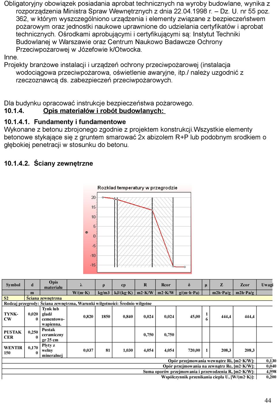 Ośrodkami aprobującymi i certyfikującymi są: Instytut Techniki Budowlanej w Warszawie oraz Centrum Naukowo Badawcze Ochrony Przeciwpożarowej w Józefowie k/otwocka. Inne.