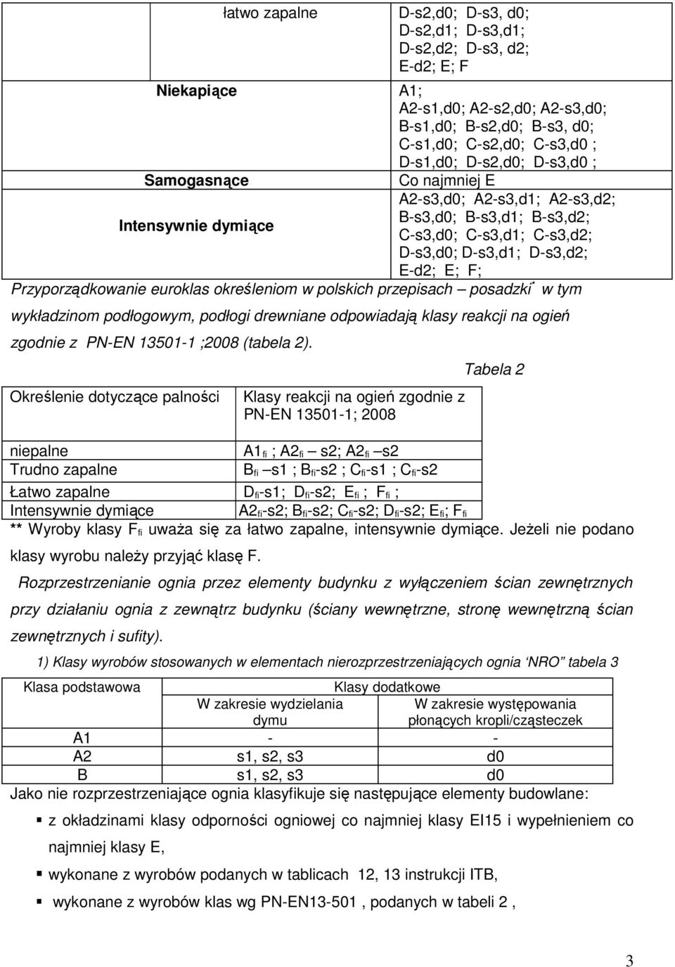 euroklas określeniom w polskich przepisach posadzki * w tym wykładzinom podłogowym, podłogi drewniane odpowiadają klasy reakcji na ogień zgodnie z PN-EN 13501-1 ;2008 (tabela 2).