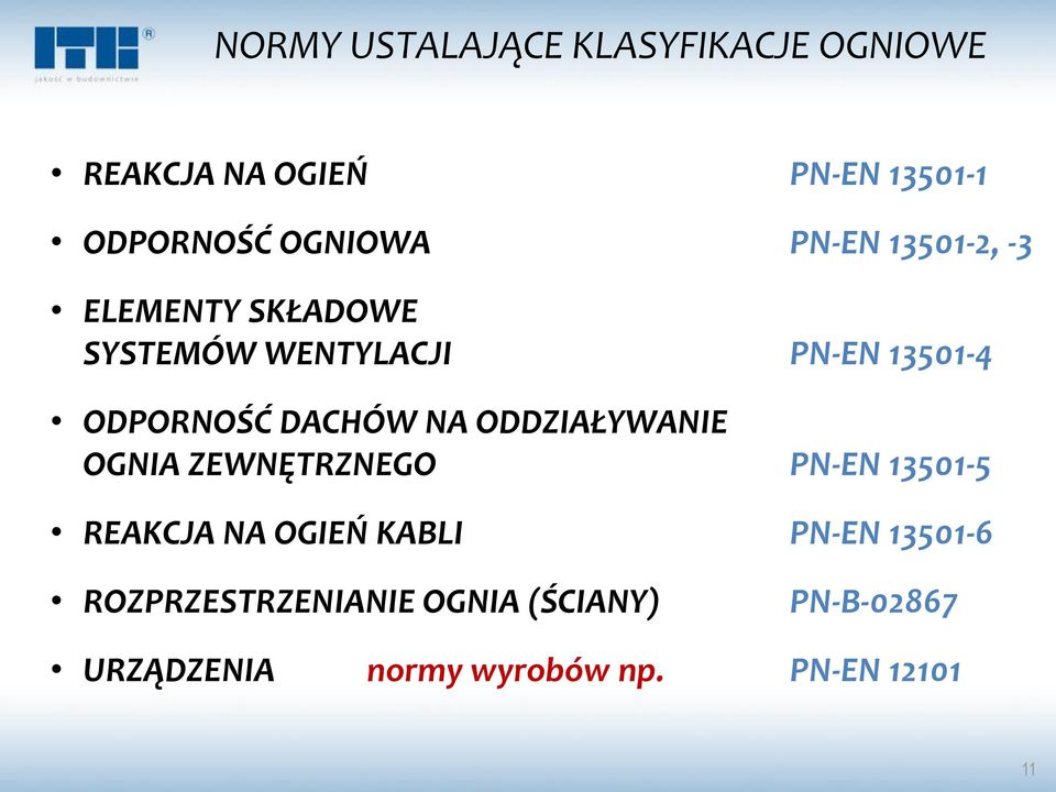 NA ODDZIAŁYWANIE OGNIA ZEWNĘTRZNEGO PN-EN 13501-5 REAKCJA NA OGIEŃ KABLI PN-EN 13501-6