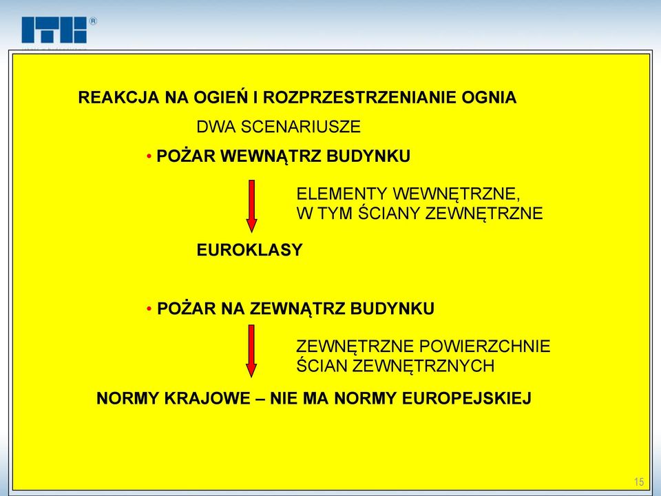 ŚCIANY ZEWNĘTRZNE POŻAR NA ZEWNĄTRZ BUDYNKU ZEWNĘTRZNE