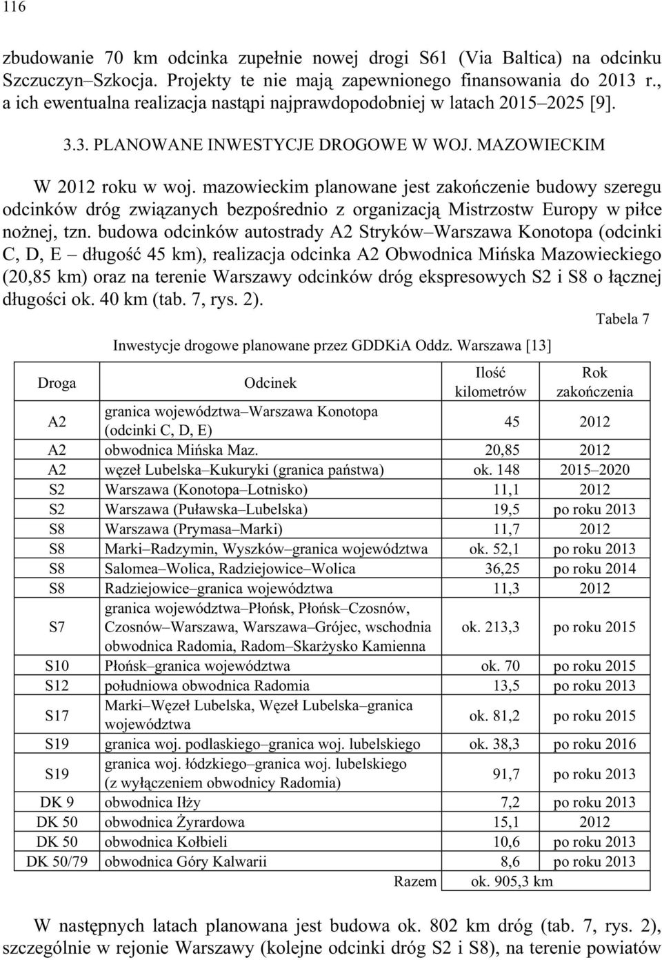 mazowieckim planowane jest zakończenie budowy szeregu odcinków dróg związanych bezpośrednio z organizacją Mistrzostw Europy w piłce nożnej, tzn.