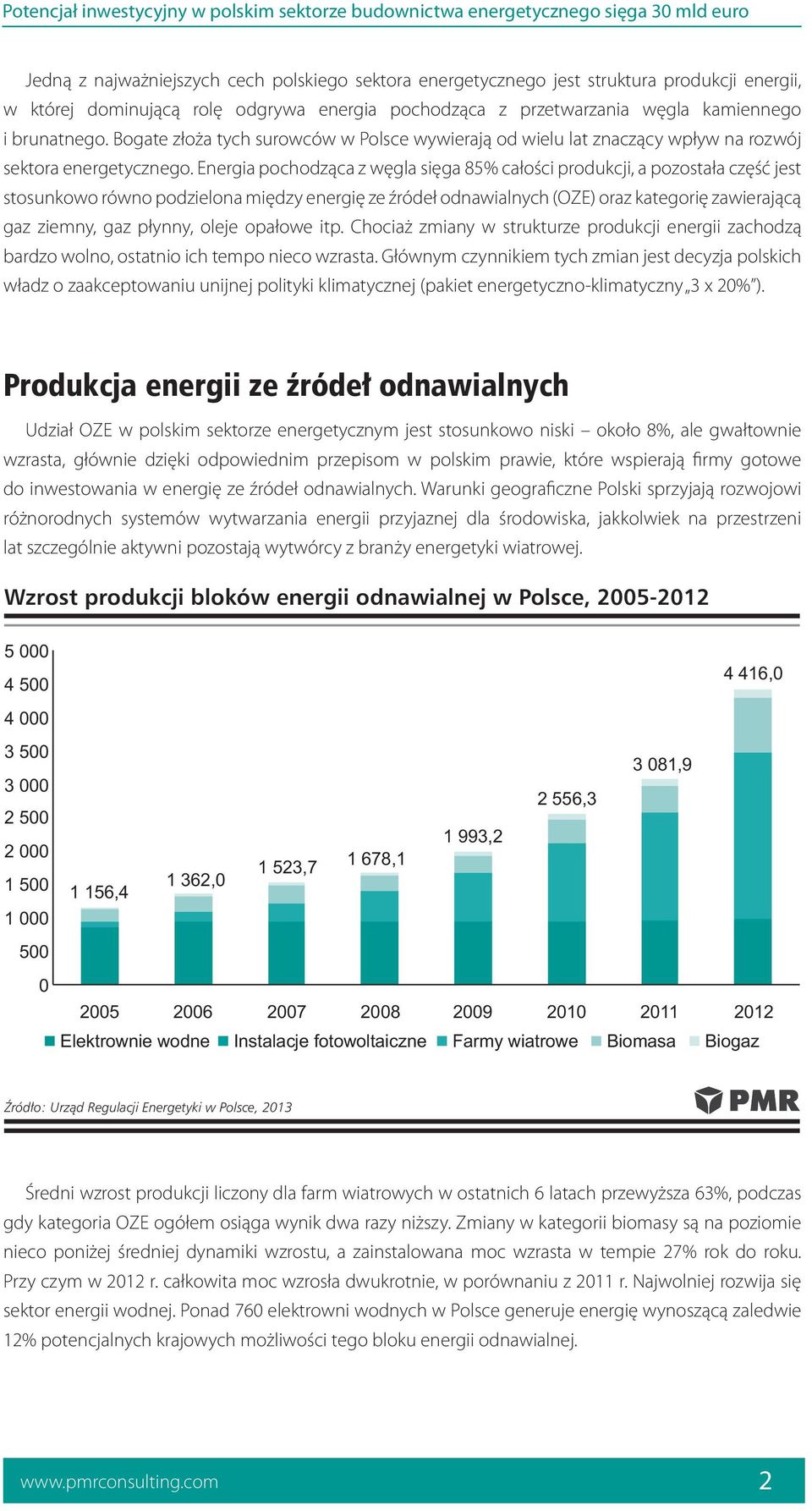 Energia pochodząca z węgla sięga 85% całości produkcji, a pozostała część jest stosunkowo równo podzielona między energię ze źródeł odnawialnych (OZE) oraz kategorię zawierającą gaz ziemny, gaz