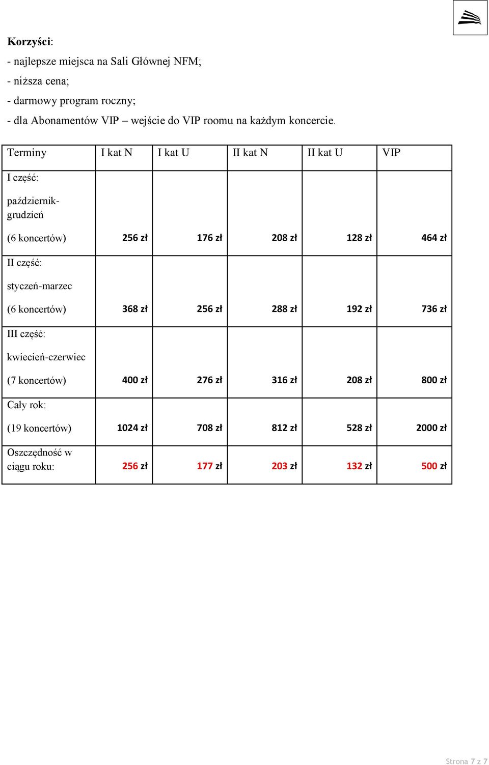 Terminy I kat N I kat U II kat N II kat U VIP I część: październikgrudzień (6 koncertów) 256 zł 176 zł 208 zł 128 zł 464 zł II część: