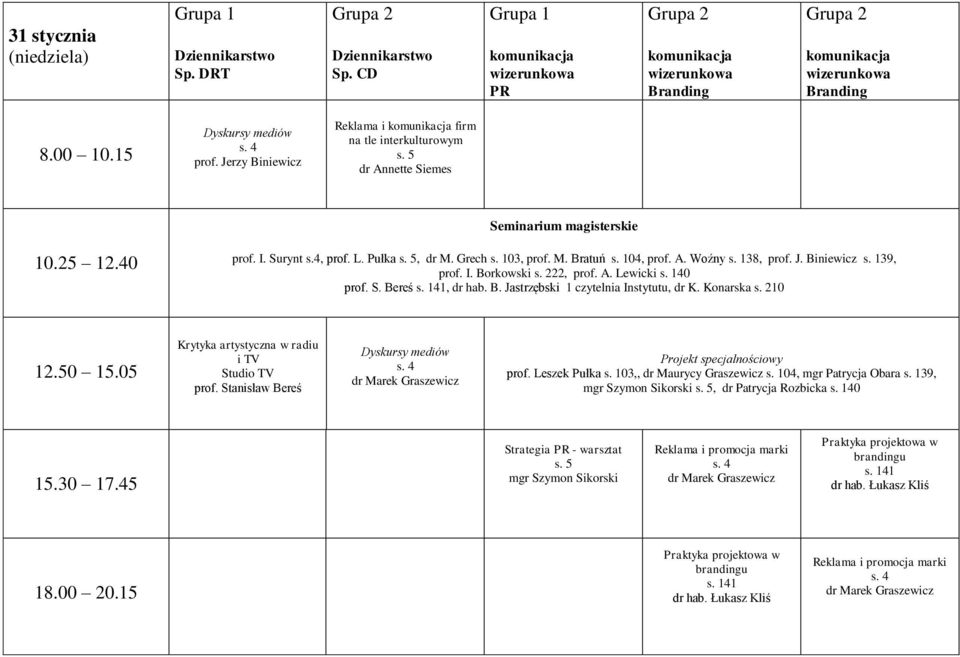 141, dr hab. B. Jastrzębski 1 czytelnia Instytutu, dr K. Konarska Krytyka artystyczna w radiu i TV prof. Stanisław Bereś s. 4 Projekt specjalnościowy prof. Leszek Pułka s.