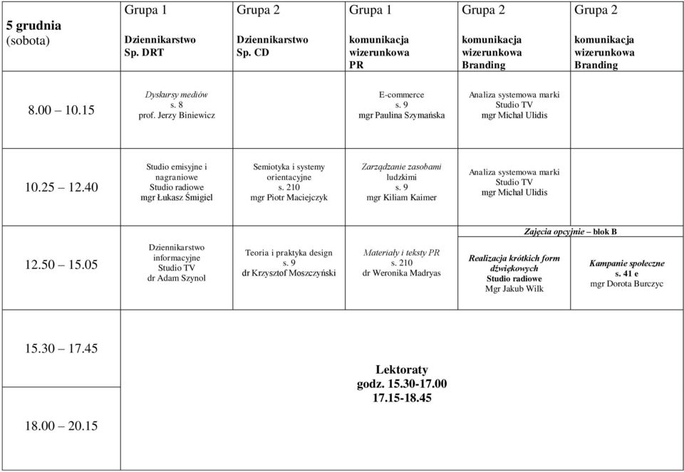 orientacyjne mgr Piotr Maciejczyk Zarządzanie zasobami ludzkimi mgr Kiliam Kaimer Zajęcia opcyjnie blok B informacyjne dr Adam