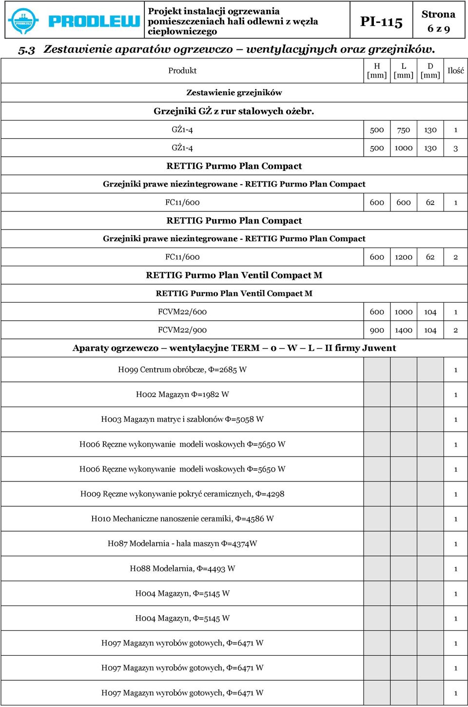 Compact Grzejniki prawe niezintegrowane - RETTIG Purmo Plan Compact FC11/600 600 1200 62 2 RETTIG Purmo Plan Ventil Compact M RETTIG Purmo Plan Ventil Compact M FCVM22/600 600 1000 104 1 FCVM22/900