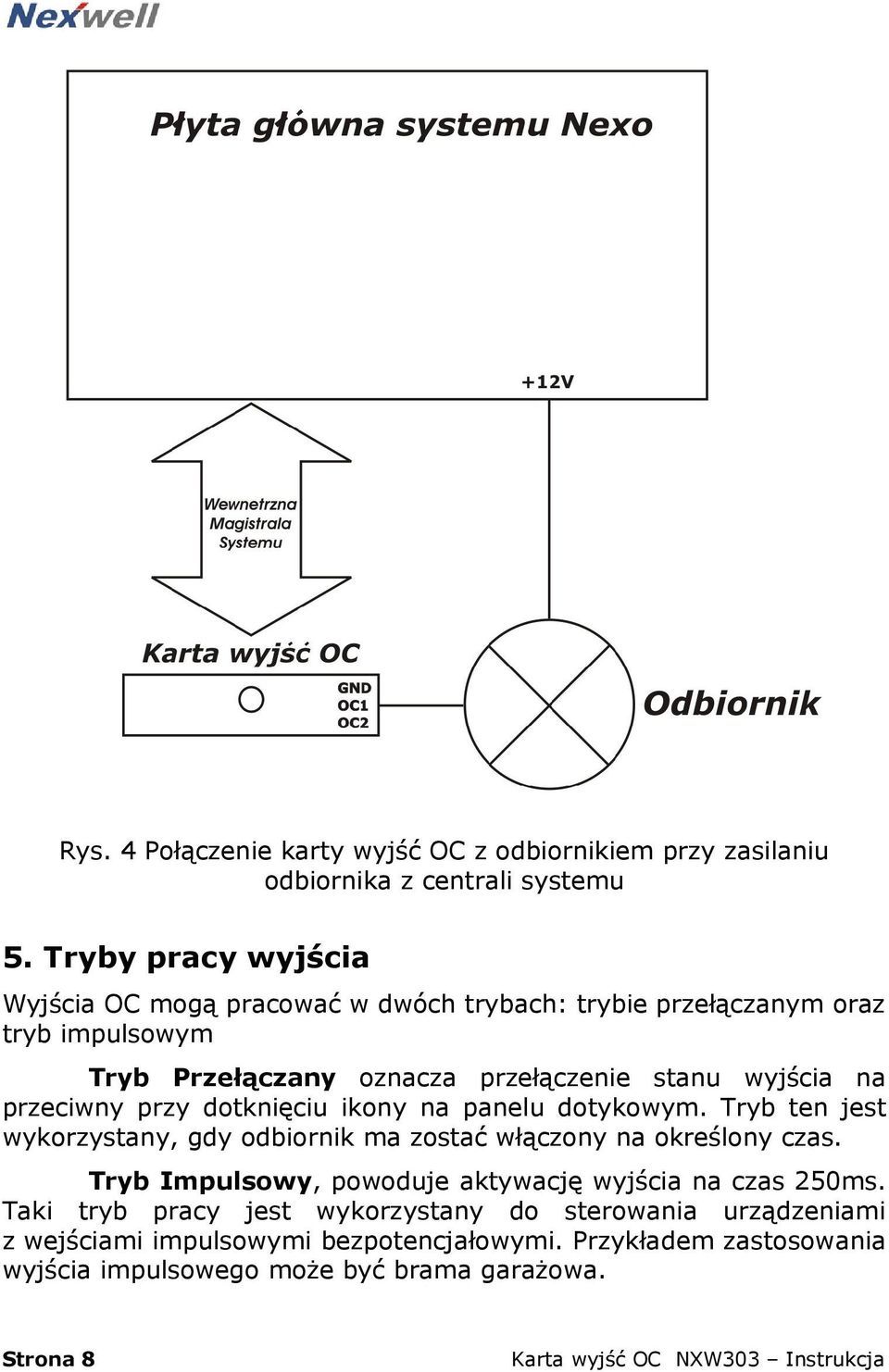 na przeciwny przy dotknięciu ikony na panelu dotykowym. Tryb ten jest wykorzystany, gdy odbiornik ma zostać włączony na określony czas.