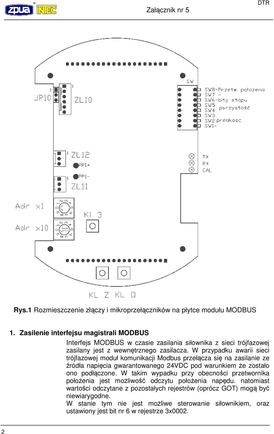 W przypadku awarii sieci trójfazowej moduł komunikacji Modbus przełącza się na zasilanie ze źródła napięcia gwarantowanego 24VDC pod warunkiem że zostało ono podłączone.