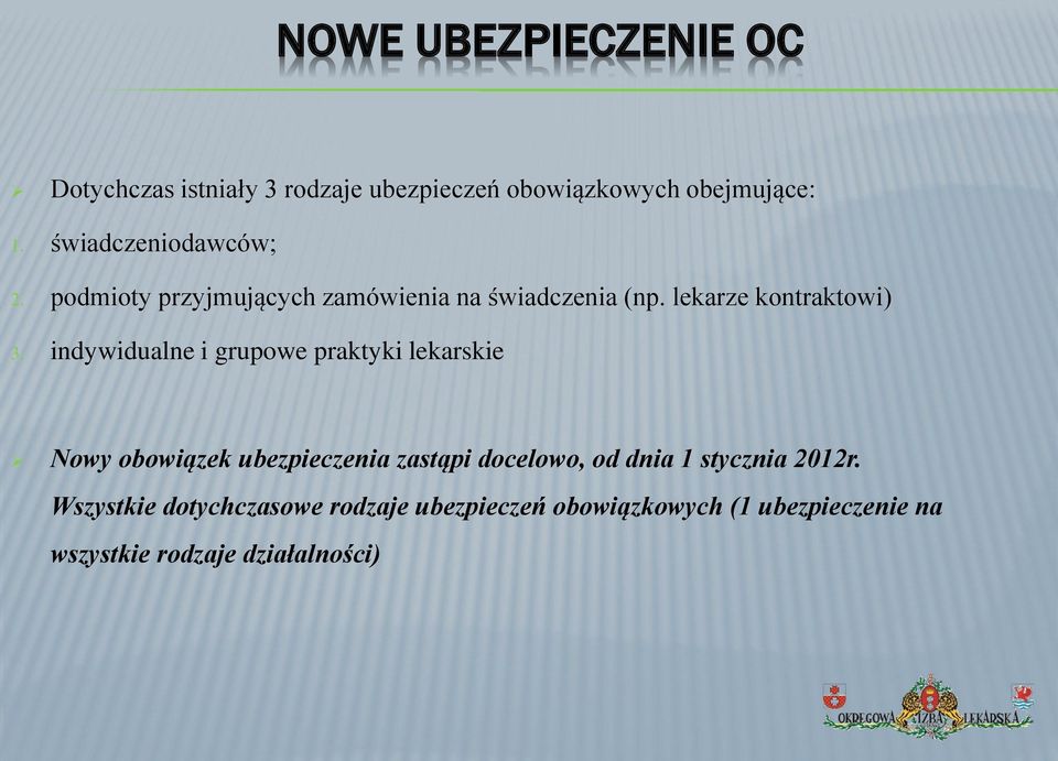 indywidualne i grupowe praktyki lekarskie Nowy obowiązek ubezpieczenia zastąpi docelowo, od dnia 1