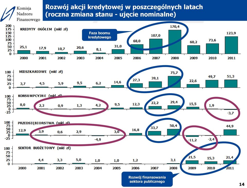 nieodpłatnie, finansowania za zgodą UKNF, pod warunkiem podania informacji o pochodzeniu materiałów.