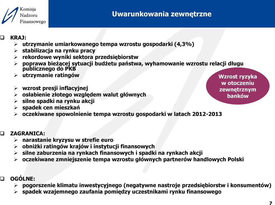 oczekiwane spowolnienie tempa wzrostu gospodarki w latach 2012-2013 Wzrost ryzyka w otoczeniu zewnętrznym banków ZAGRANICA: narastanie kryzysu w strefie euro obniżki ratingów krajów i instytucji