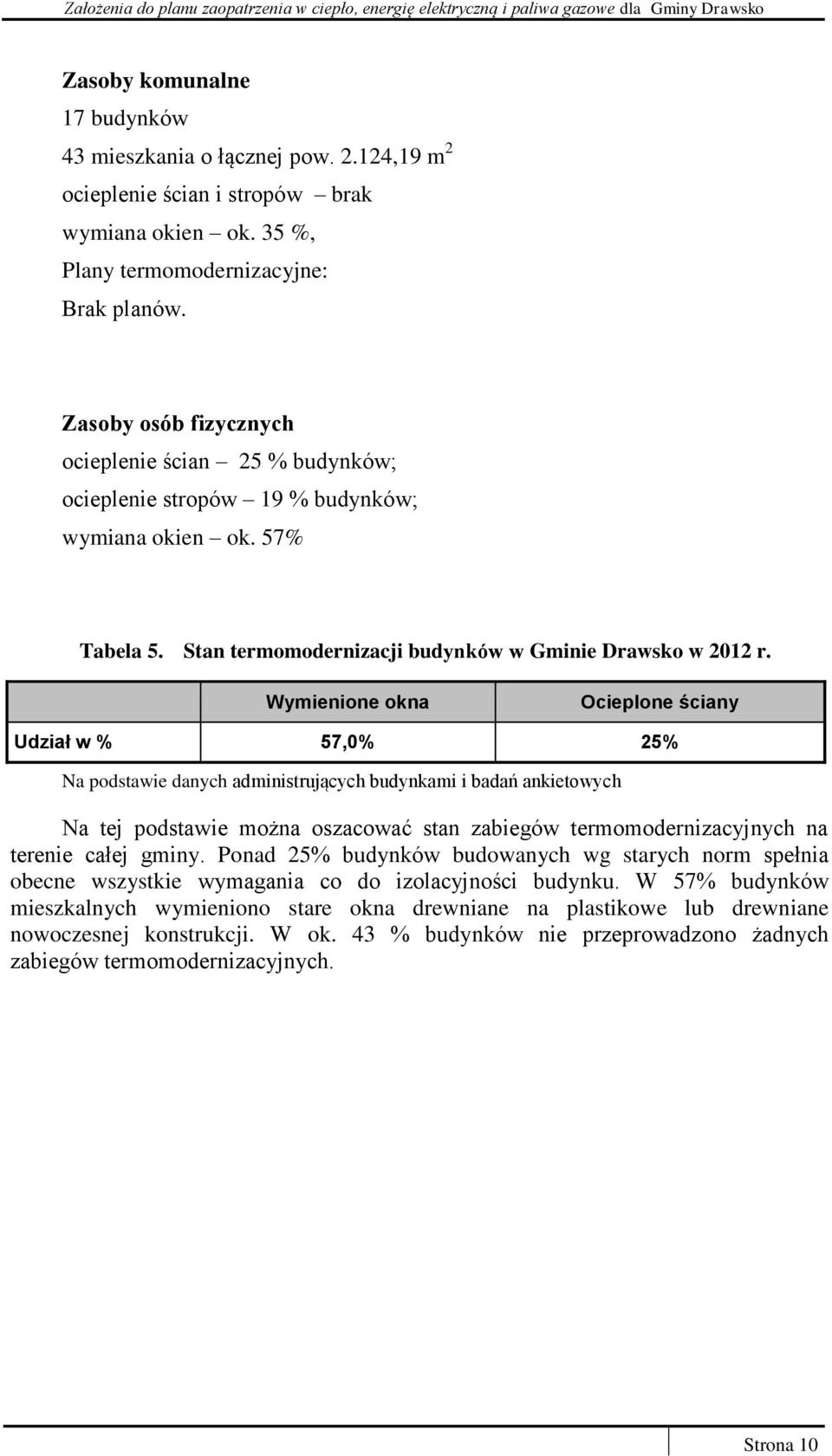 Wymienione okna Ocieplone ściany Udział w % 57,0% 25% Na podstawie danych administrujących budynkami i badań ankietowych Na tej podstawie można oszacować stan zabiegów termomodernizacyjnych na