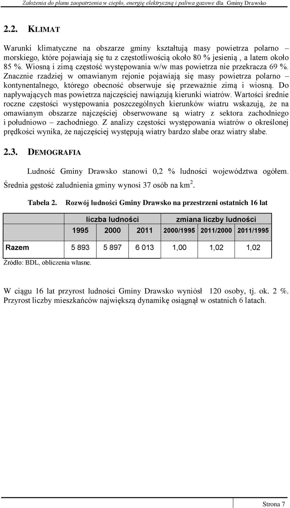 Znacznie rzadziej w omawianym rejonie pojawiają się masy powietrza polarno kontynentalnego, którego obecność obserwuje się przeważnie zimą i wiosną.