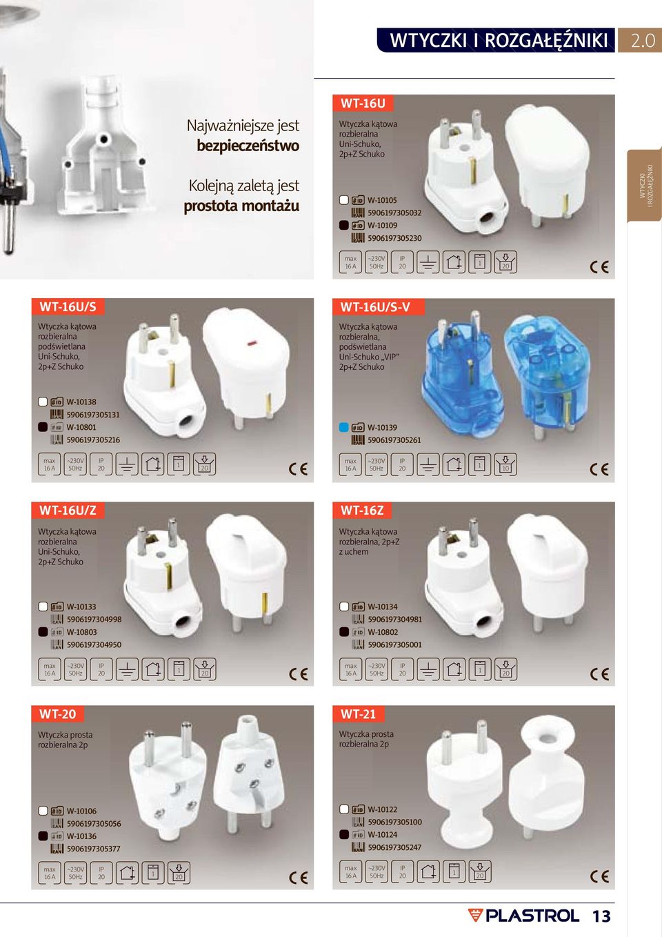 A WT-6U/S wtyczka kątowa rozbieralna podświetlana Uni-Schuko, 2p+Z Schuko WT-6U/S-V wtyczka kątowa rozbieralna, podświetlana Uni-Schuko V 2p+Z Schuko W-038 5906973053 W-080 W-039 59069730526