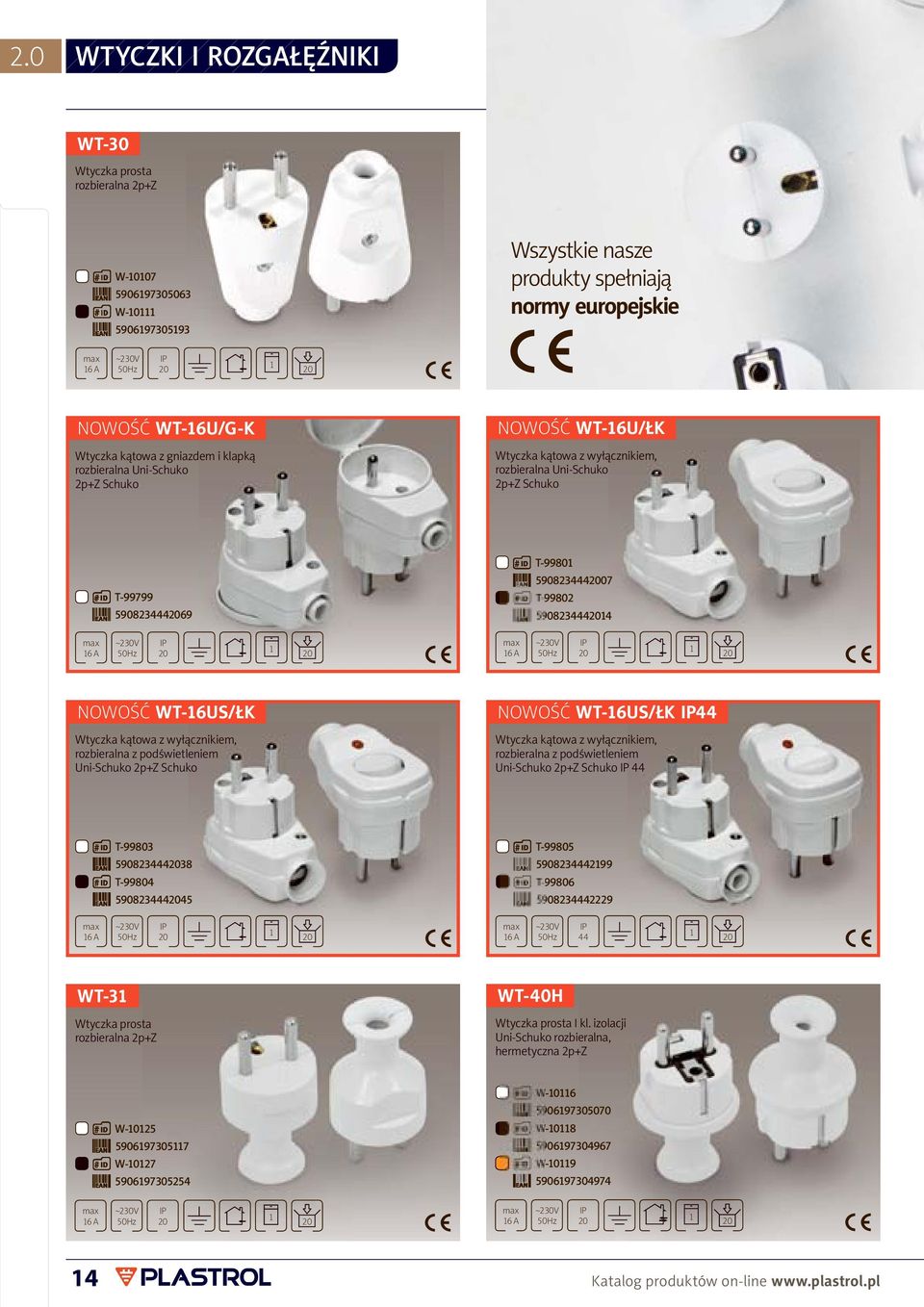 WT-6US/ŁK wtyczka kątowa z wyłącznikiem, rozbieralna z podświetleniem Uni-Schuko 2p+Z Schuko NOWOŚĆ WT-6US/ŁK 44 wtyczka kątowa z wyłącznikiem, rozbieralna z podświetleniem Uni-Schuko 2p+Z Schuko 44