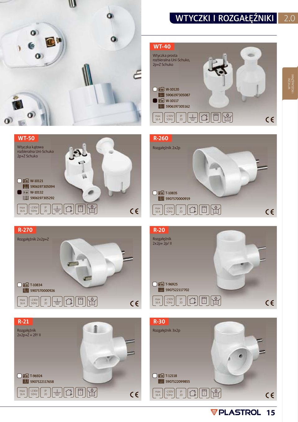 WT-50 wtyczka kątowa rozbieralna Uni-Schuko 2p+Z Schuko R-260 Rozgałęźnik 2x2p W-02 590697305094 W-032 590697305292 T-0835