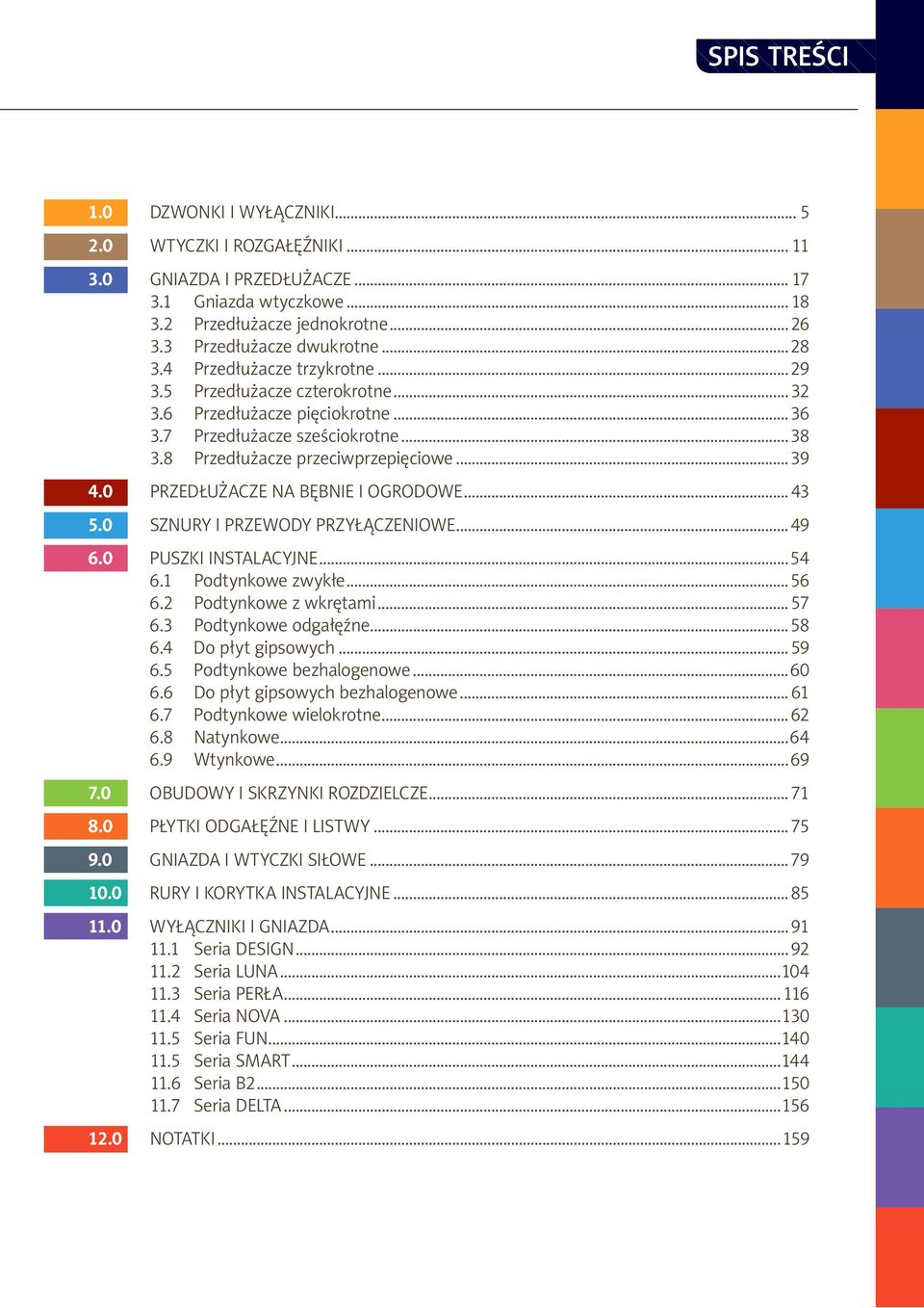 0 PRZEDłUżACZE NA BĘBNIE I OgRODOwE... 43 5.0 SZNURY I PRZEwODY PRZYłĄCZENIOwE...49 6.0 PUSZKI INSTALACYJNE...54 6. Podtynkowe zwykłe...56 6.2 Podtynkowe z wkrętami...57 6.3 Podtynkowe odgałęźne...58 6.