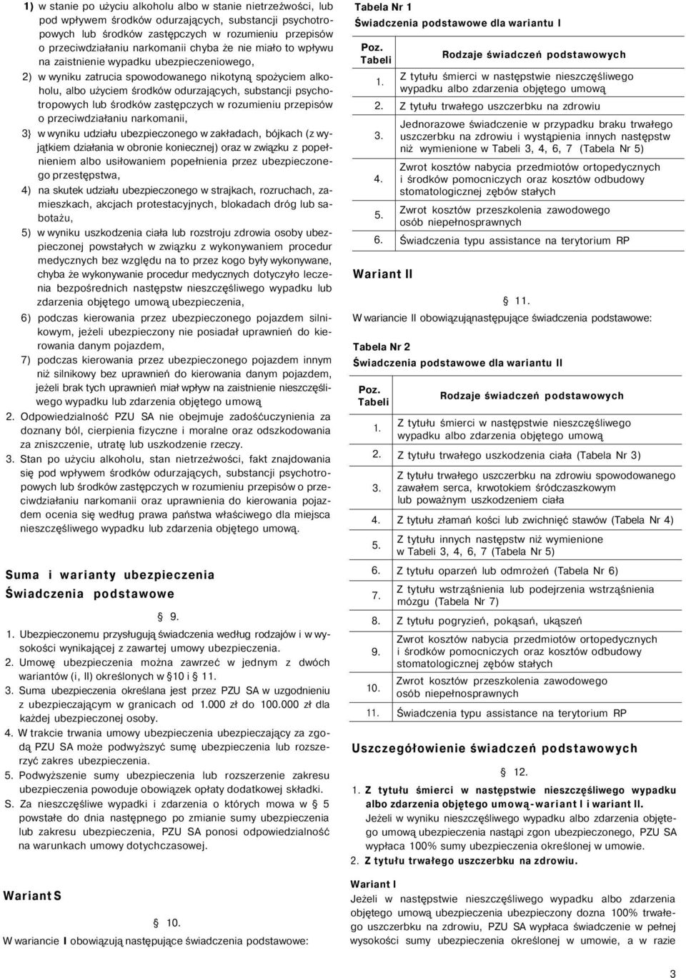 psychotropowych lub środków zastępczych w rozumieniu przepisów o przeciwdziałaniu narkomanii, 3} w wyniku udziału ubezpieczonego w zakładach, bójkach (z wyjątkiem działania w obronie koniecznej) oraz