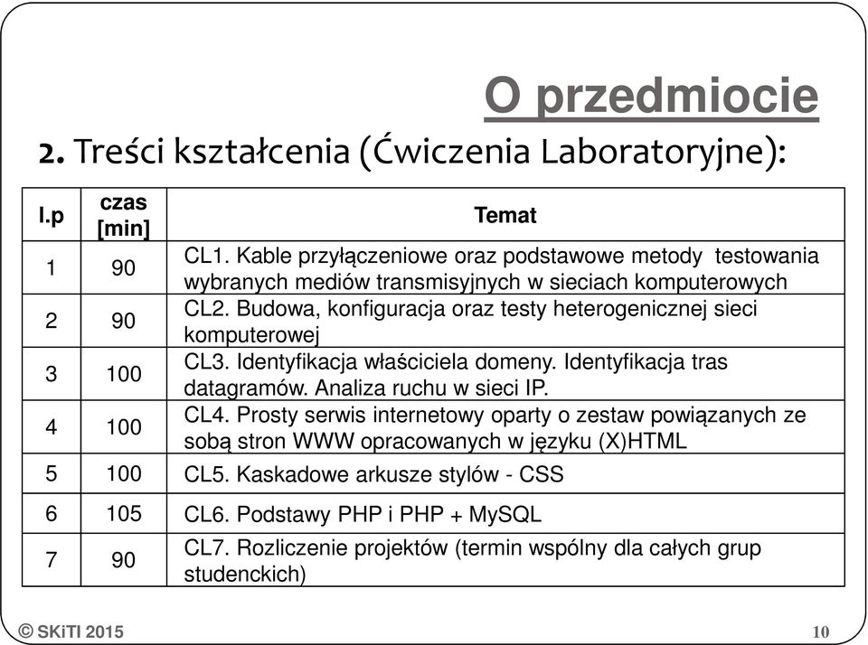 Budowa, konfiguracja oraz testy heterogenicznej sieci komputerowej CL3. Identyfikacja właściciela domeny. Identyfikacja tras datagramów. Analiza ruchu w sieci IP.