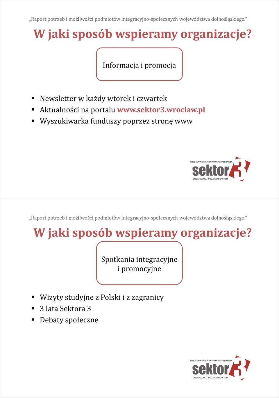www.sektor3.wroclaw.