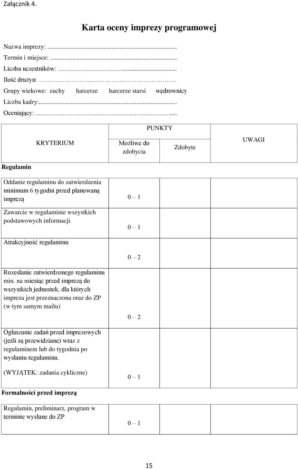 .. PUNKTY KRYTERIUM Możliwe do zdobycia Zdobyte UWAGI Regulamin Oddanie regulaminu do zatwierdzenia minimum 6 tygodni przed planowaną imprezą 0 1 Zawarcie w regulaminie wszystkich podstawowych