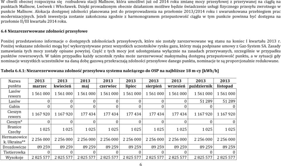 Alokacja dostępnej zdolności planowana jest do przeprowadzenia na przełomie 2013/2014 roku i uwarunkowana przebiegiem prac modernizacyjnych.