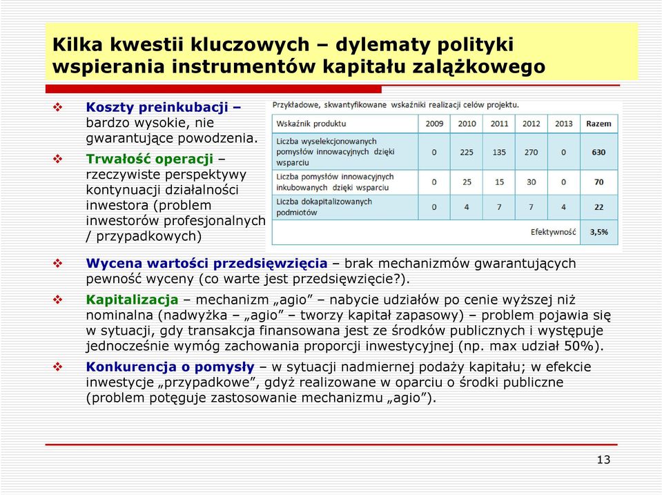 pewność wyceny (co warte jest przedsięwzięcie?).