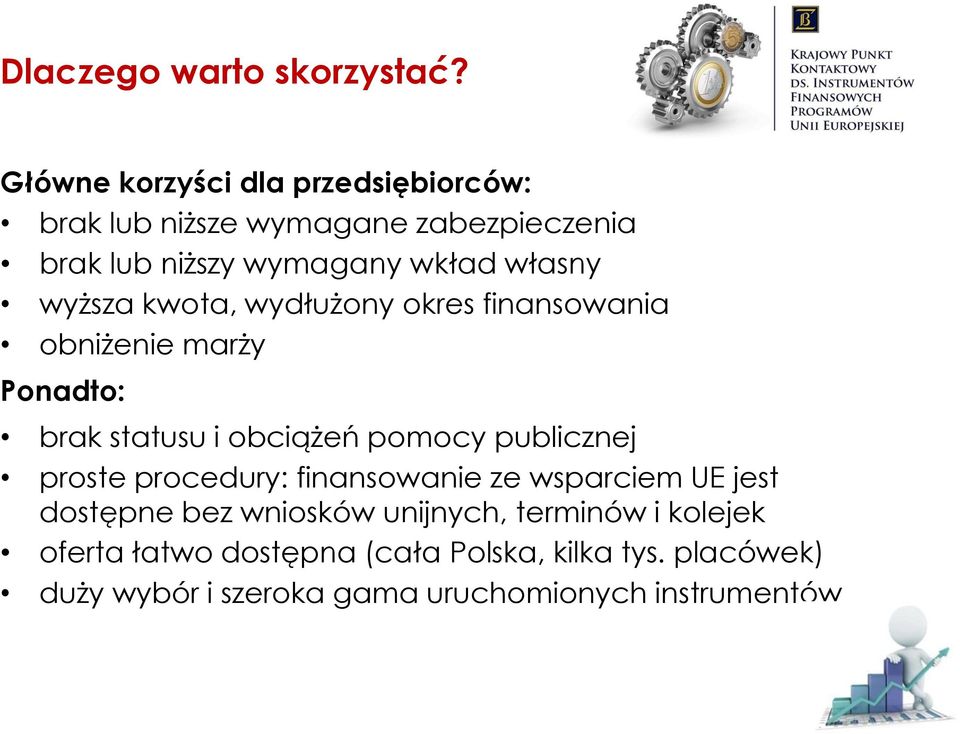 wyższa kwota, wydłużony okres finansowania obniżenie marży Ponadto: brak statusu i obciążeń pomocy publicznej