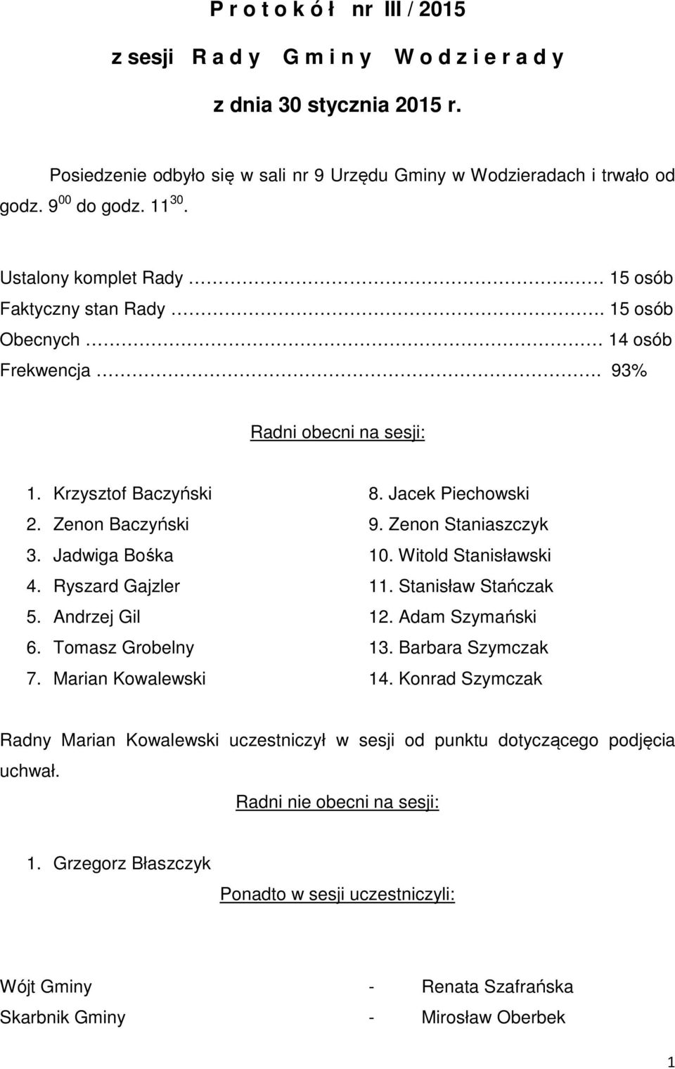 Zenon Staniaszczyk 3. Jadwiga Bośka 10. Witold Stanisławski 4. Ryszard Gajzler 11. Stanisław Stańczak 5. Andrzej Gil 12. Adam Szymański 6. Tomasz Grobelny 13. Barbara Szymczak 7. Marian Kowalewski 14.