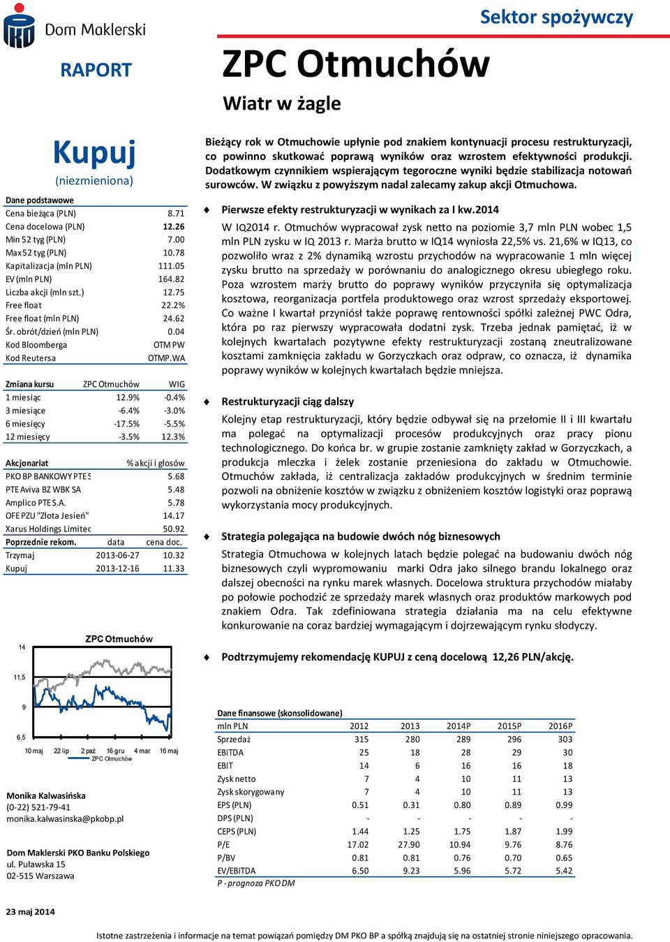 5% 12 miesięcy -3.5% 12.3% Akcjonariat % akcji i głosów PKO BP BANKOWY PTE SA 5.68 PTE Aviva BZ WBK SA 5.48 Amplico PTE S.A. 5.78 OFE PZU "Złota Jesieo" 14.17 Xarus Holdings Limited 50.