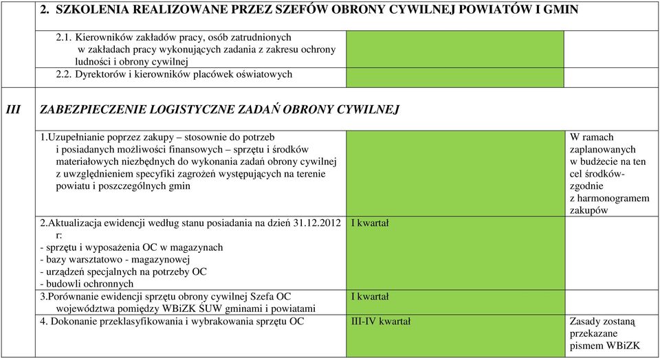 2. Dyrektorów i kierowników placówek oświatowych III ZABEZPIECZENIE LOGISTYCZNE ZADAŃ OBRONY CYWILNEJ 1.