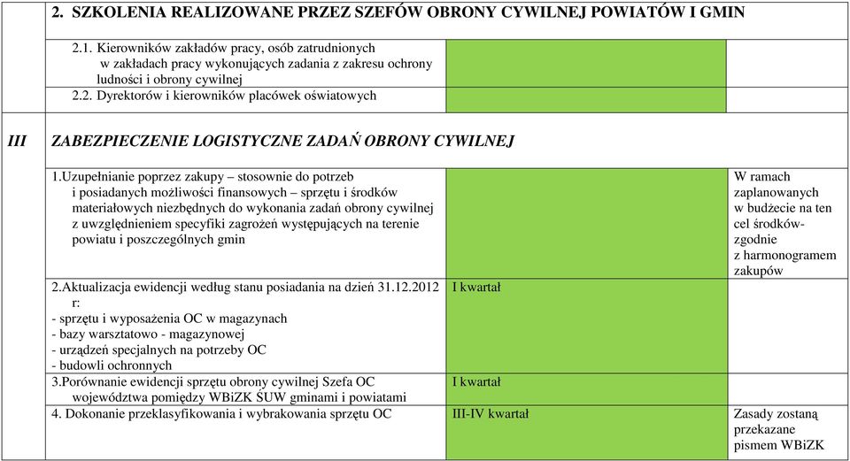 2. Dyrektorów i kierowników placówek oświatowych III ZABEZPIECZENIE LOGISTYCZNE ZADAŃ OBRONY CYWILNEJ 1.