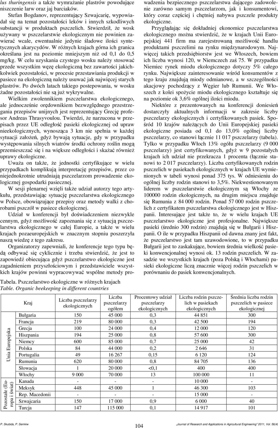 niszczenie larw oraz jaj barciaków. Stefan Bogdanov, reprezentujący Szwajcarię, wypowiadał się na temat pozostałości leków i innych szkodliwych substancji w produktach pszczelich.