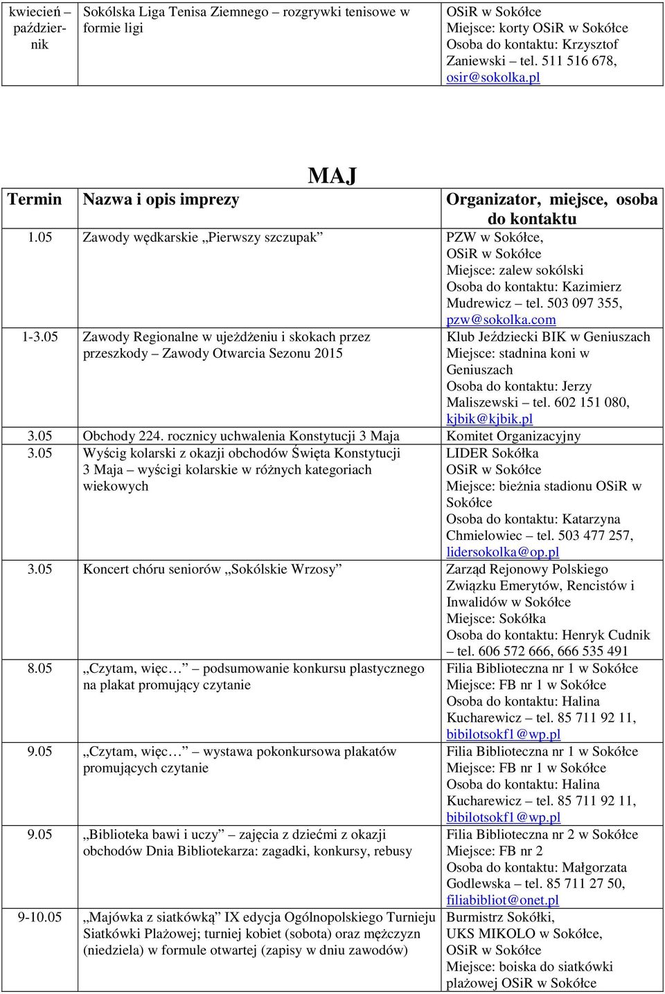 05 Zawody Regionalne w ujeżdżeniu i skokach przez przeszkody Zawody Otwarcia Sezonu 2015 pzw@sokolka.