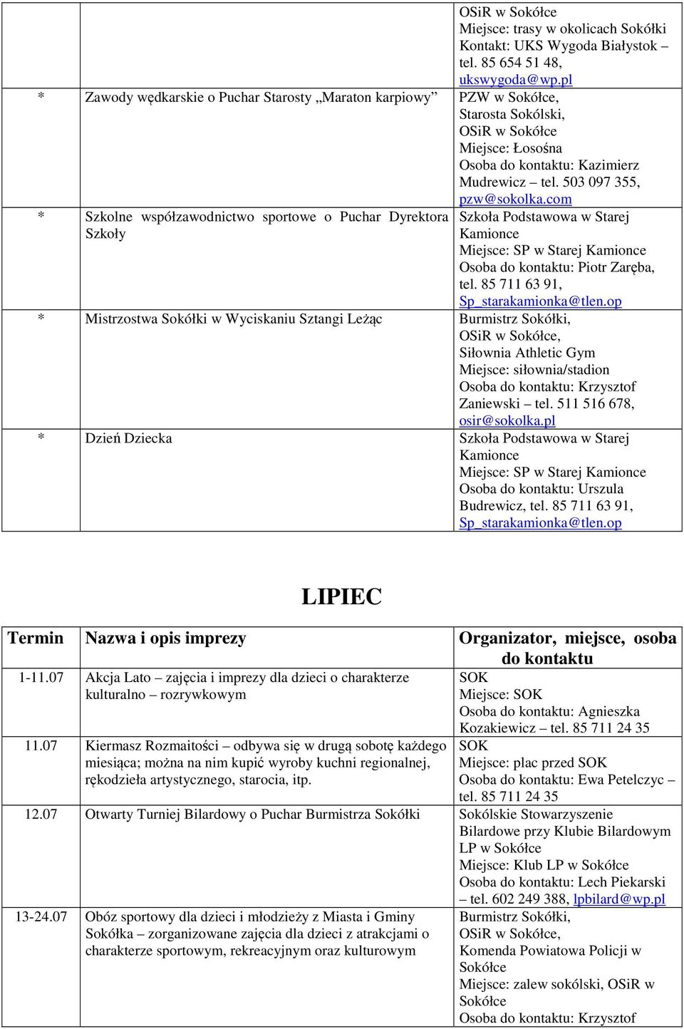 com * Szkolne współzawodnictwo sportowe o Puchar Dyrektora Szkoły Szkoła Podstawowa w Starej Kamionce Miejsce: SP w Starej Kamionce Osoba do kontaktu: Piotr Zaręba, tel.