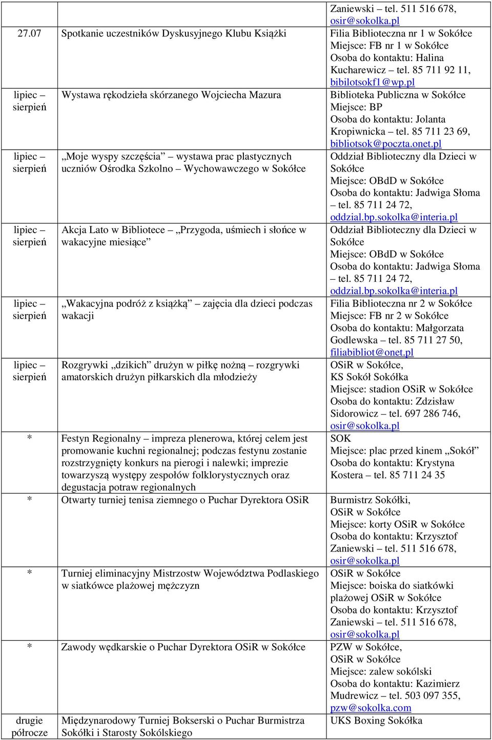 podróż z książką zajęcia dla dzieci podczas wakacji Rozgrywki dzikich drużyn w piłkę nożną rozgrywki amatorskich drużyn piłkarskich dla młodzieży * Festyn Regionalny impreza plenerowa, której celem