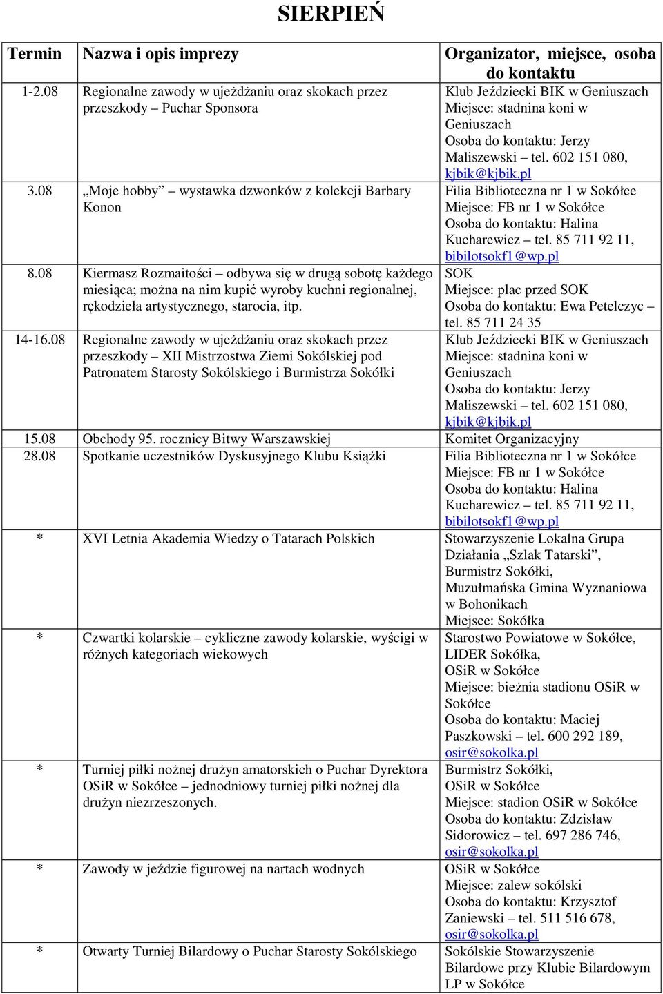 08 Kiermasz Rozmaitości odbywa się w drugą sobotę każdego miesiąca; można na nim kupić wyroby kuchni regionalnej, rękodzieła artystycznego, starocia, itp. 14-16.