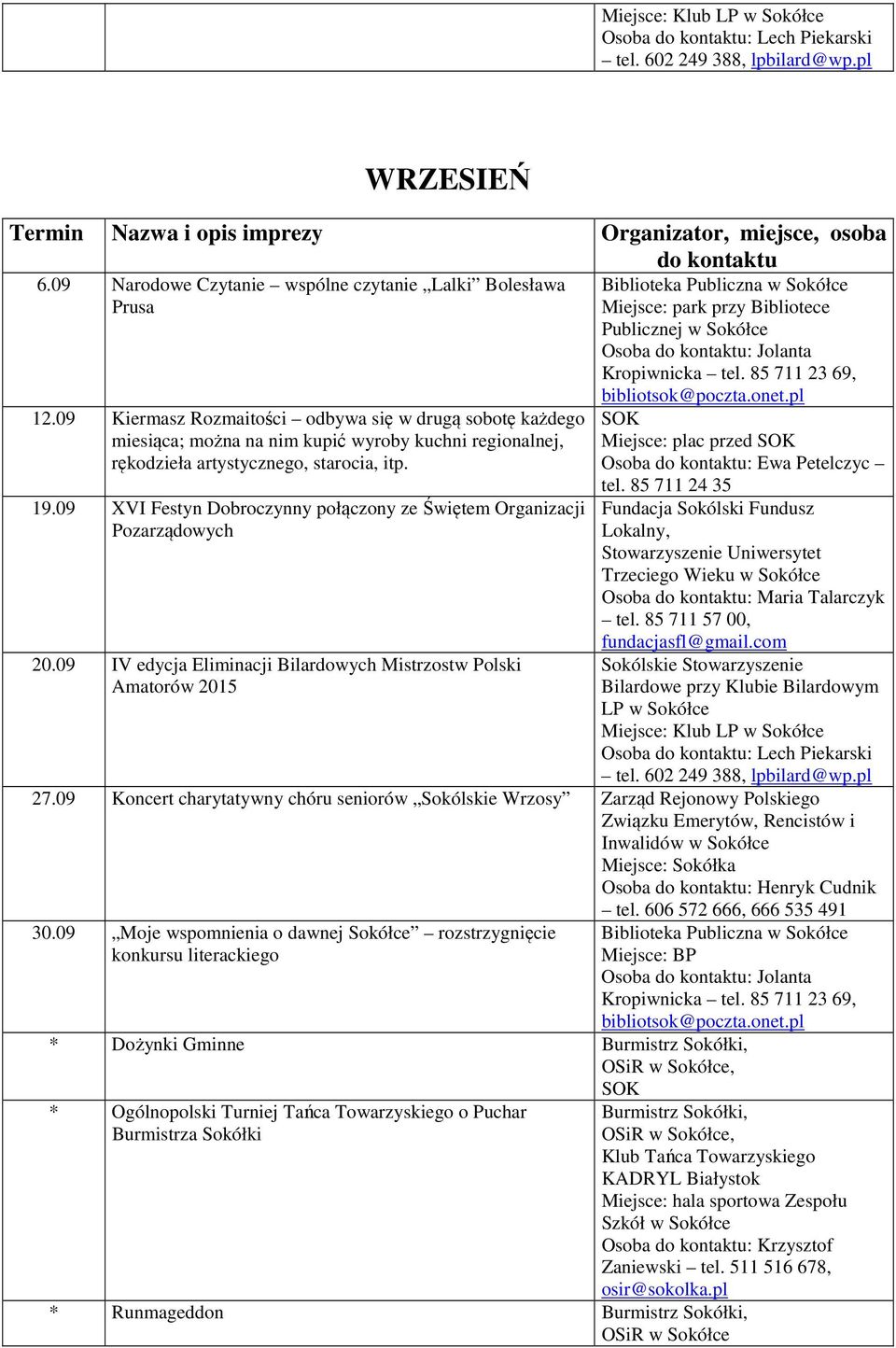 09 Kiermasz Rozmaitości odbywa się w drugą sobotę każdego miesiąca; można na nim kupić wyroby kuchni regionalnej, rękodzieła artystycznego, starocia, itp. 19.