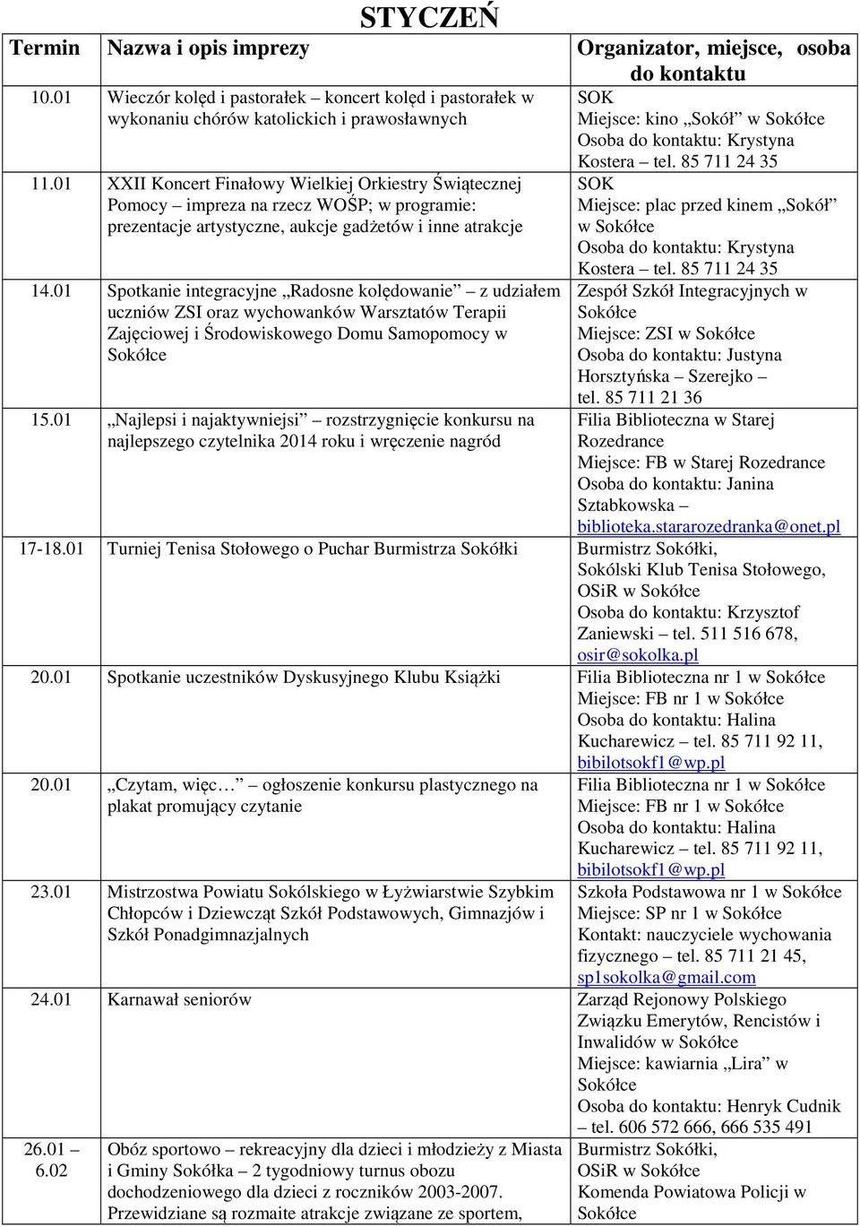 01 Spotkanie integracyjne Radosne kolędowanie z udziałem uczniów ZSI oraz wychowanków Warsztatów Terapii Zajęciowej i Środowiskowego Domu Samopomocy w 15.
