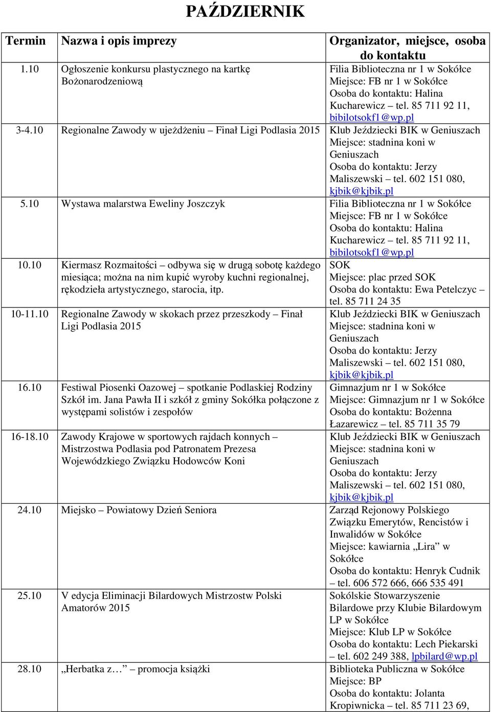 10 Wystawa malarstwa Eweliny Joszczyk Filia Biblioteczna nr 1 w Miejsce: FB nr 1 w 10.