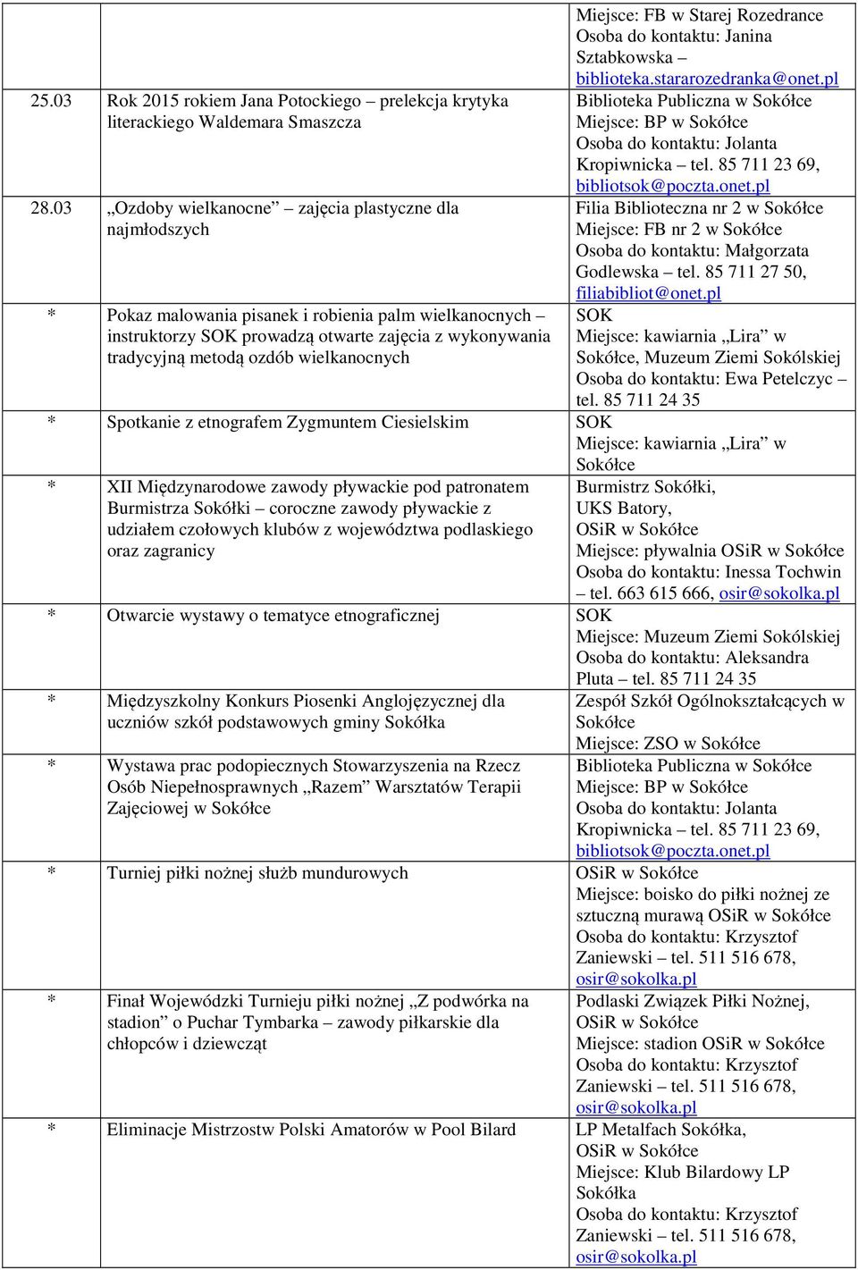 wielkanocnych Miejsce: FB w Starej Rozedrance Osoba do kontaktu: Janina Sztabkowska biblioteka.stararozedranka@onet.