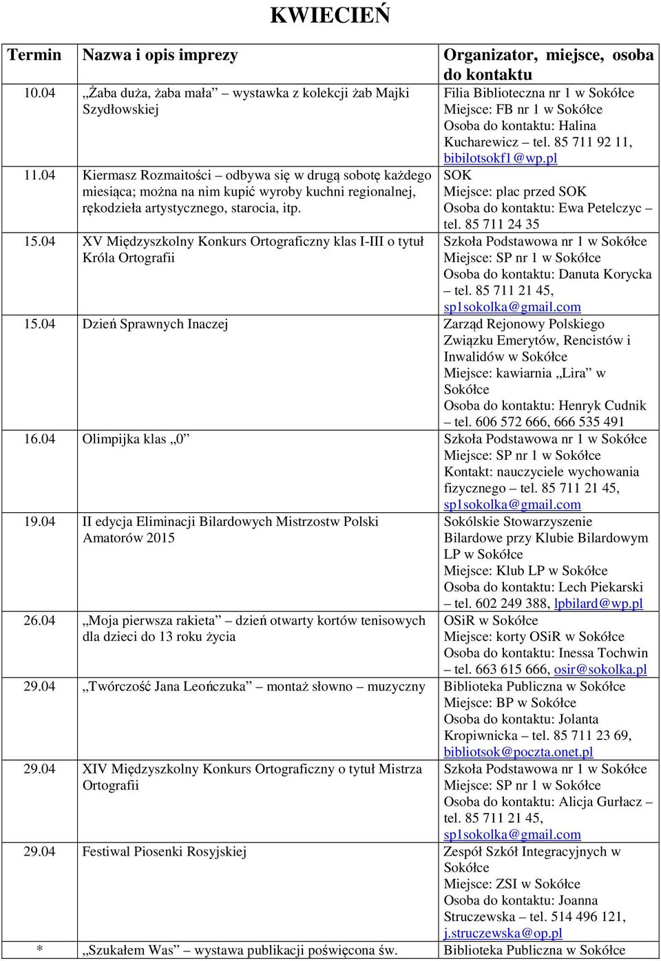 04 XV Międzyszkolny Konkurs Ortograficzny klas I-III o tytuł Króla Ortografii Filia Biblioteczna nr 1 w Miejsce: FB nr 1 w Miejsce: plac przed Szkoła Podstawowa nr 1 w Miejsce: SP nr 1 w Osoba do