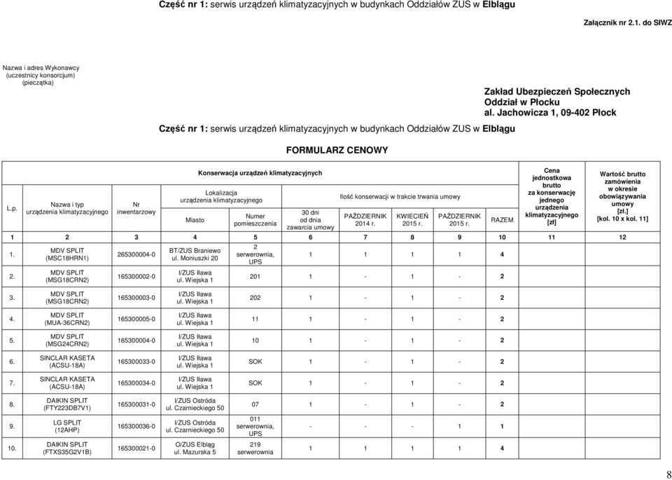 do SIWZ Nazwa i adres Wykonawcy (uczestnicy konsorcjum) (pieczątka)  serwis urządzeń klimatyzacyjnych w budynkach Oddziałów ZUS w Elblągu Zakład Ubezpieczeń Społecznych Oddział w Płocku al.