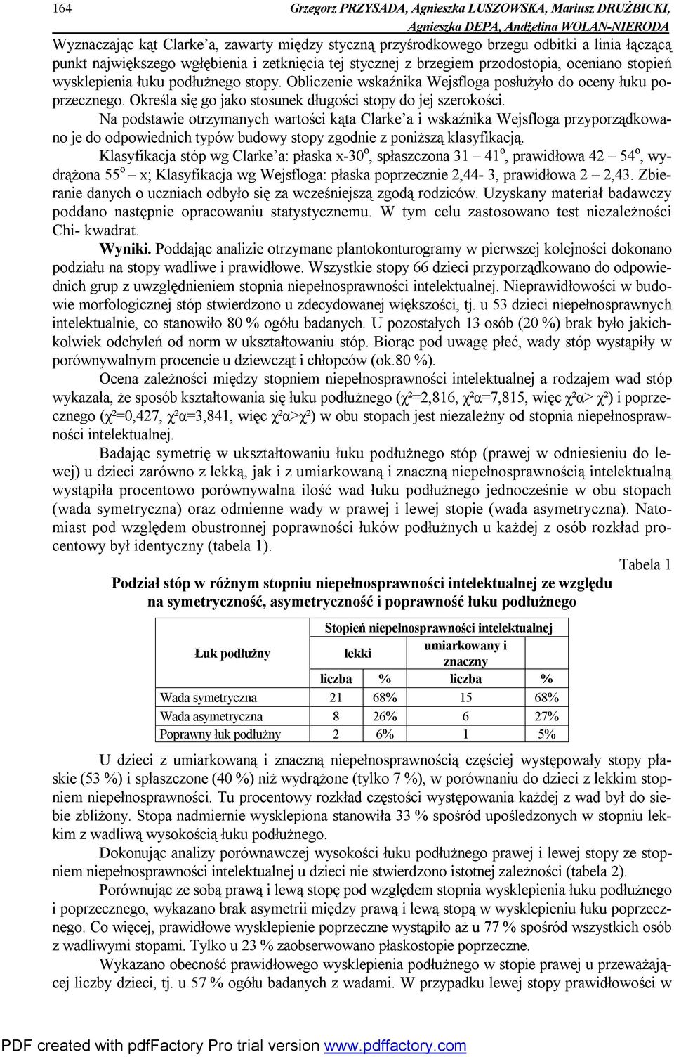 Określa się go jako stosunek długości stopy do jej szerokości.