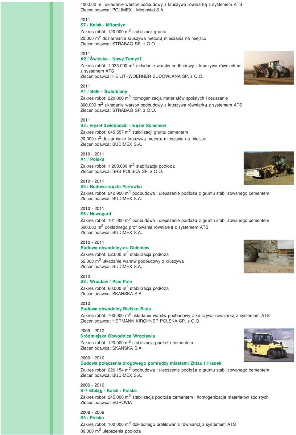 000 m 2 układanie warstw podbudowy z kruszywa równiarkami z systemem ATS Zleceniodawca: HEILIT+WOERNER BUDOWLANA SP. z O.O. A1 / Bełk - Świerklany Zakres robót: 220.