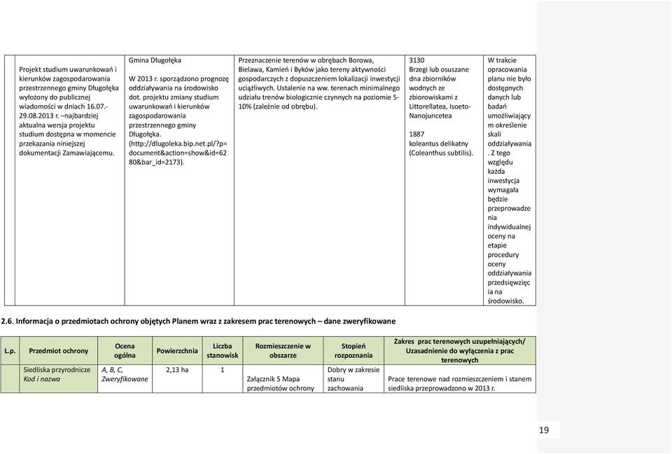 projektu zmiany studium uwarunkowań i kierunków zagospodarowania przestrzennego gminy Długołęka. (http://dlugoleka.bip.net.pl/?p= document&action=show&id=62 80&bar_id=2173).