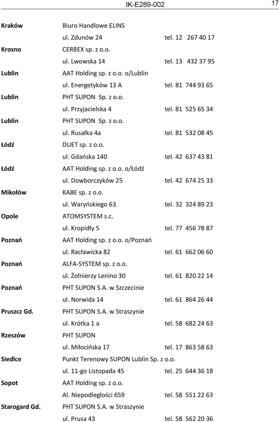Norwida 14 Pruszcz Gd. tel. 61 662 06 60 ALFA-SYSTEM sp. z o.o. ul. Żołnierzy Lenino 30 Poznań tel. 77 456 78 87 AAT Holding sp. z o.o. o/poznań ul. Racławicka 82 Poznań tel.