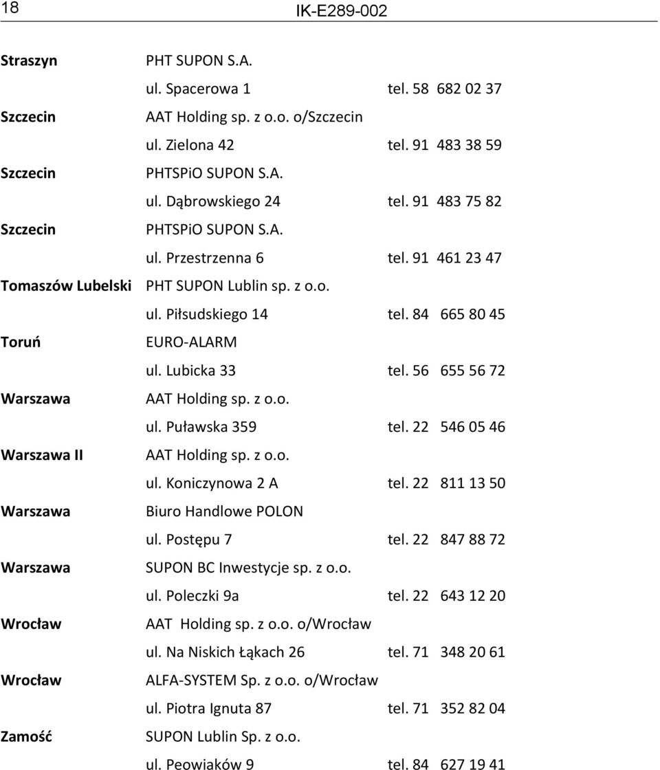 71 348 20 61 ALFA-SYSTEM Sp. z o.o. o/wrocław ul. Piotra Ignuta 87 Zamość tel. 22 643 12 20 AAT Holding sp. z o.o. o/wrocław ul. Na Niskich Łąkach 26 Wrocław tel. 22 847 88 72 SUPON BC Inwestycje sp.