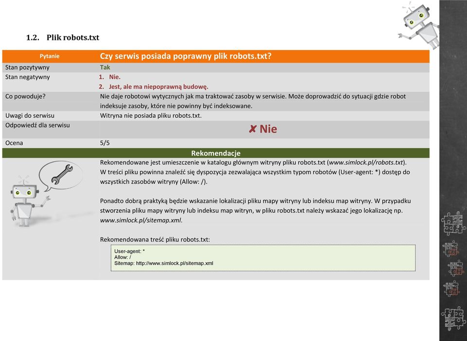 Ocena 5/5 Rekomendacje Rekomendowane jest umieszczenie w katalogu głównym witryny pliku robots.txt (www.simlock.pl/robots.txt).